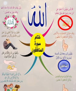 خريطة النجاح (سورة المنافقون)