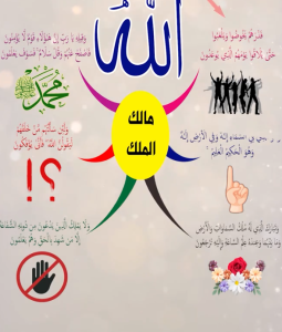 الخريطة الذهنية لسورة الزخرف – بصوت محمد طالب