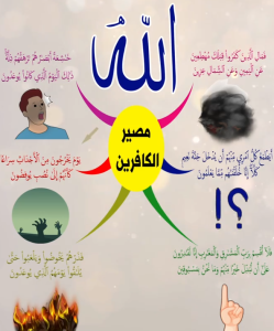 خريطة النجاح (سورة المعارج)