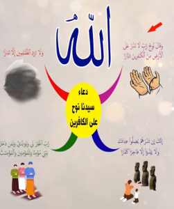 خريطة النجاح (سورة نوح)