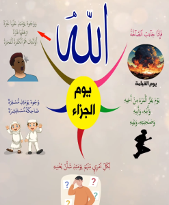 خريطة النجاح (سورة عبس)