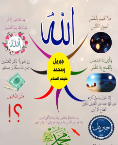 خريطة النجاح (سورة التكوير)