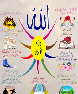 خريطة النجاح (سورة المطففين)