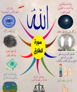 خريطة النجاح (سورة الطارق)