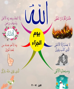 خريطة النجاح (سورة الليل)