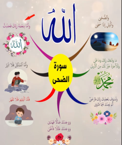 خريطة النجاح (سورة الضحى)