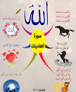 خريطة النجاح (سورة العاديات)