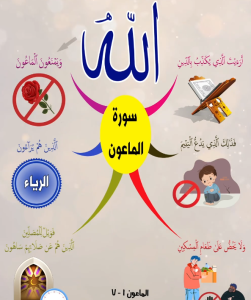 خريطة النجاح (سورة الماعون)