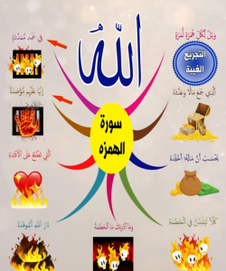 خريطة النجاح (سورة الهمزة)