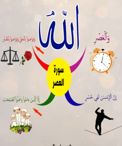 خريطة النجاح (سورة العصر)