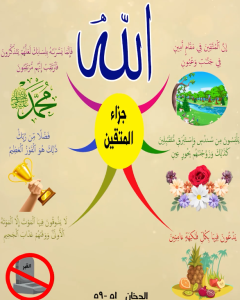 الخريطة الذهنية لسورة الدخان – بصوت محمود الحصري