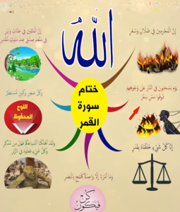 خريطة النجاح (سورة القمر)