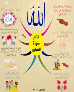 خريطة النجاح (سورة التغابن)