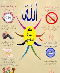 خريطة النجاح (سورة المنافقون)