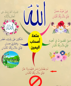 خريطة النجاح (سورة الرحمن)