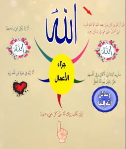 الخريطة الذهنية لسورة فصلت – بصوت محمود الحصري