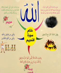 خريطة النجاح (سورة التحريم)