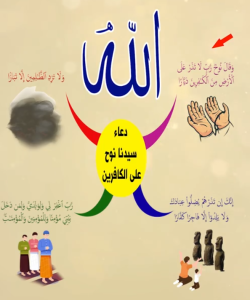 خريطة النجاح (سورة نوح)