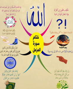 خريطة النجاح (سورة المزمل)