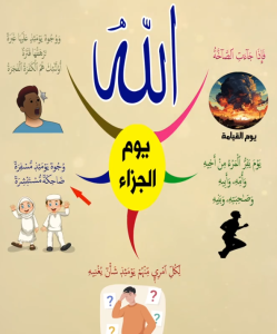 خريطة النجاح (سورة عبس)