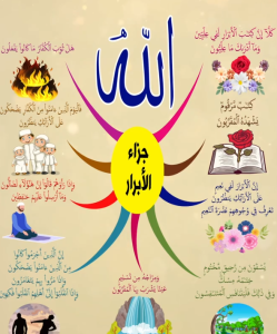 خريطة النجاح (سورة المطففين)