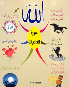 خريطة النجاح (سورة العاديات)