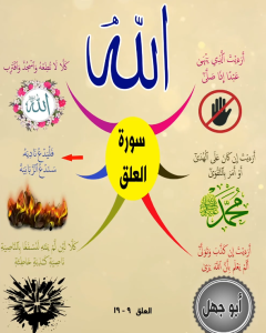 خريطة النجاح (سورة العلق)