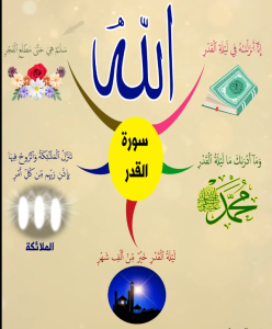خريطة النجاح (سورة القدر)