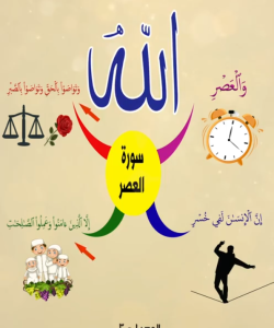 خريطة النجاح (سورة العصر)