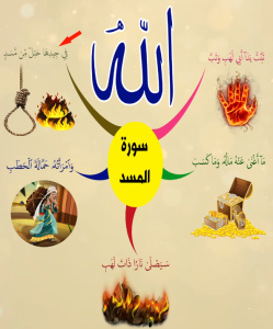 خريطة النجاح (سورة المسد)