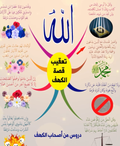 قصة أصحاب الكهف