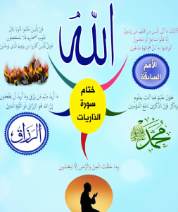 خريطة النجاح (سورة الذاريات)