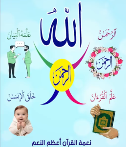 خريطة النجاح (سورة الرحمن)