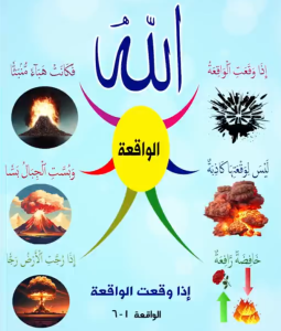 خريطة النجاح (سورة الواقعة)