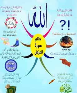 خريطة النجاح (سورة المزمل)