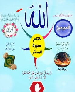 خريطة النجاح (سورة المدثر)