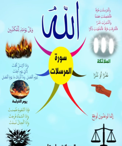 خريطة النجاح (سورة المرسلات)