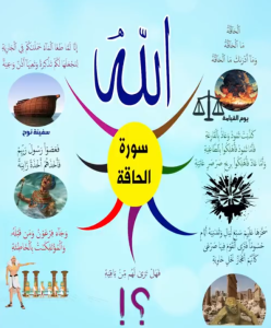 خريطة النجاح (سورة الحاقة)