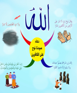 خريطة النجاح (سورة نوح)