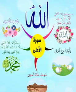 خريطة النجاح (سورة الأعلى)