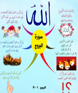 خريطة النجاح (سورة البروج)