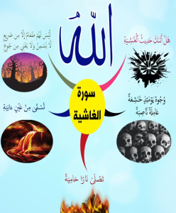 خريطة النجاح (سورة الغاشية)