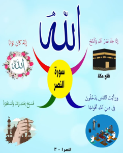 خريطة النجاح (سورة النصر)