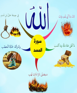 خريطة النجاح (سورة المسد)