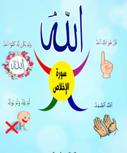 خريطة النجاح (سورة الإخلاص)