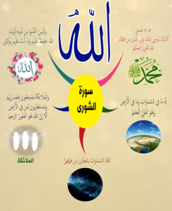 الخريطة الذهنية لسورة الشورى – بصوت عبد الباسط