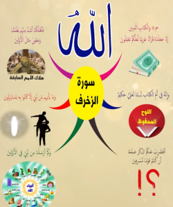 الخريطة الذهنية لسورة الزخرف – بصوت عبد الباسط