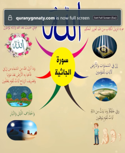 الخريطة الذهنية لسورة الجاثية – بصوت عبد الباسط