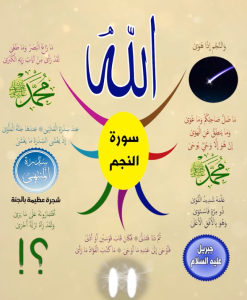 الخريطة الذهنية لسورة النجم – بصوت عبد الباسط