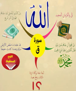 الخريطة الذهنية لسورة ق – بصوت عبد الباسط